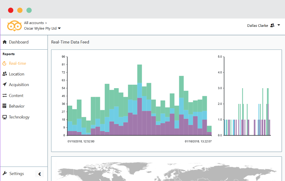 Real-Time Data Feed