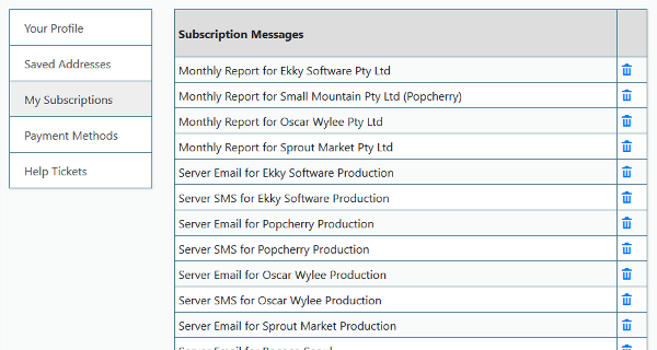 List of user's subscriptions