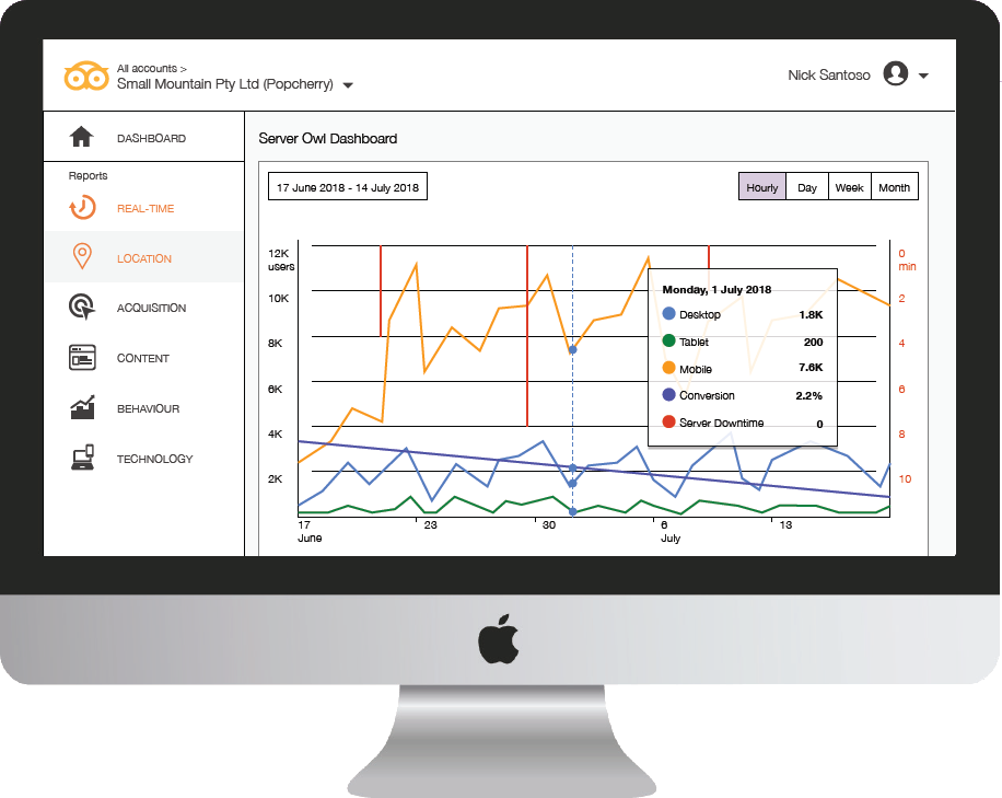 ServerOwl Dashboard